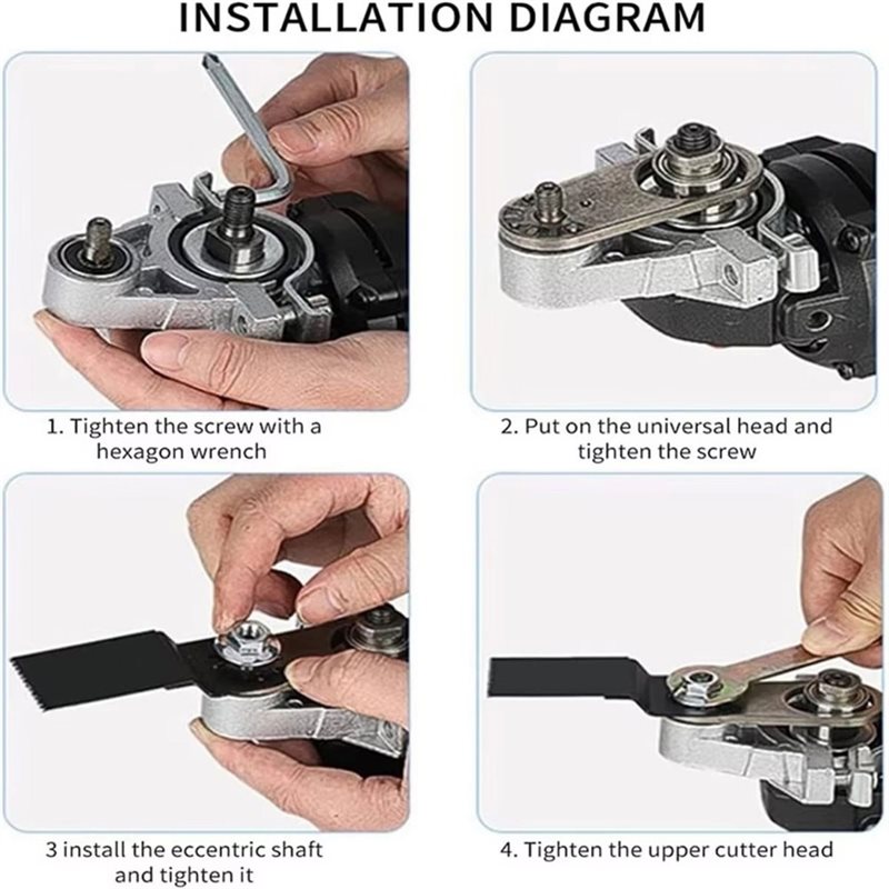 ABRU-Power Tool Modificatie M1 - Power Tools In Electrical recensie en prijs