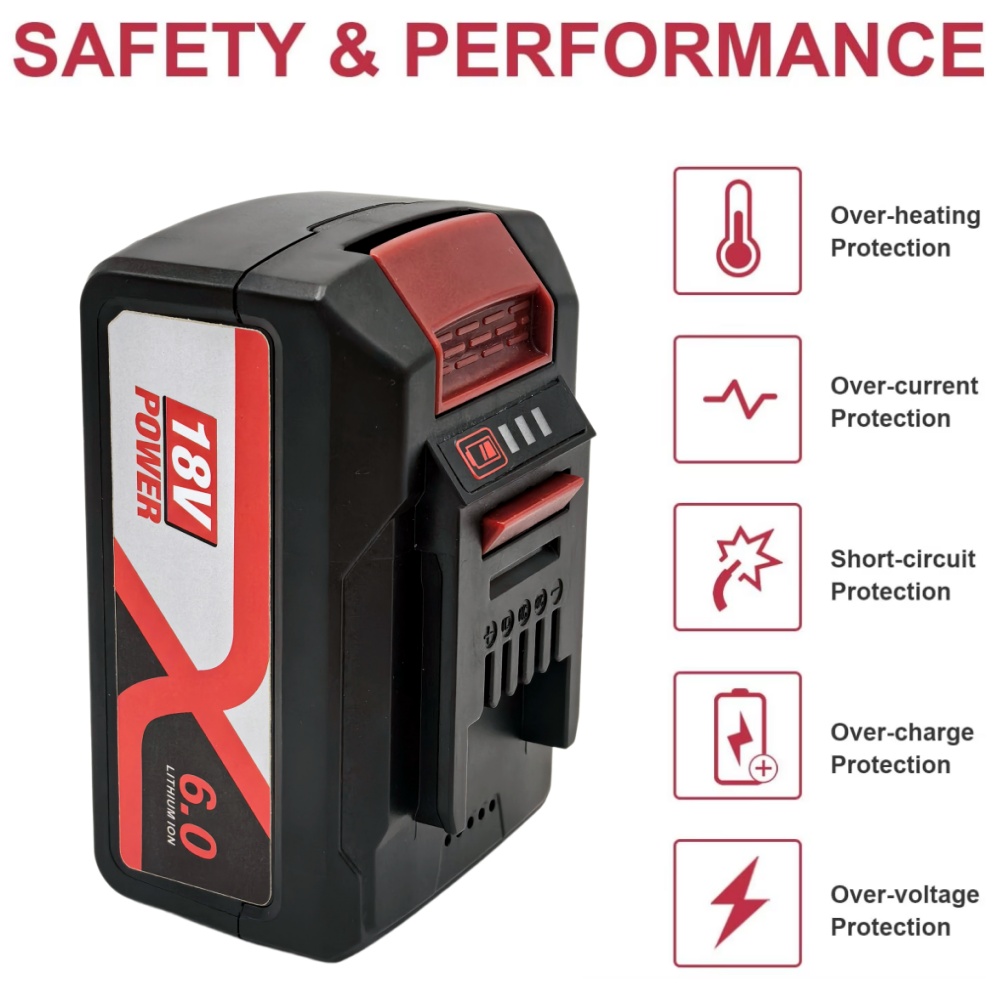 100% nieuwe 18V PXC1830 6.0Ah  - Power Xchange Tools recensie en prijs