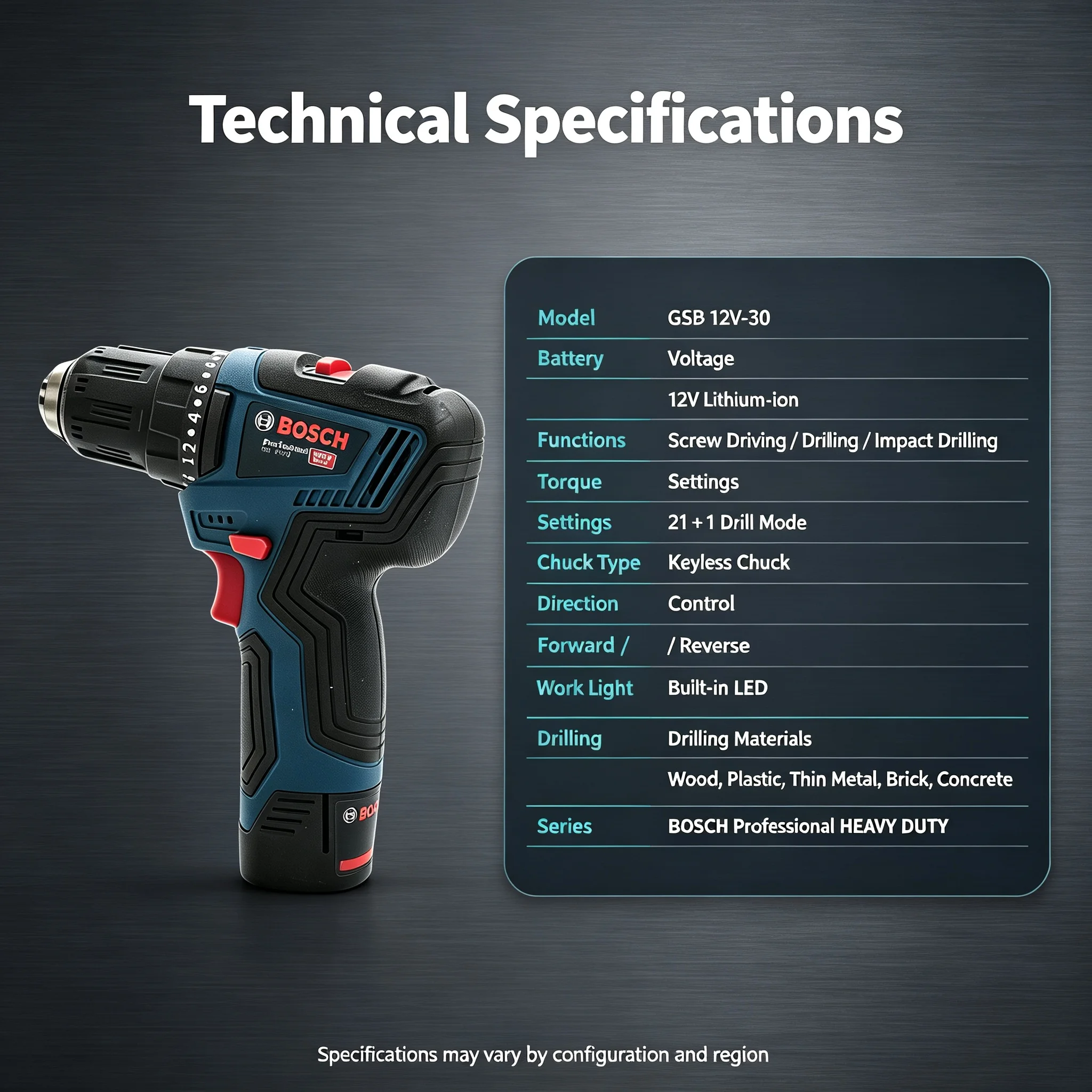 Bosch GSB12V-30 Multifunctione - Power Tools Professional recensie en prijs